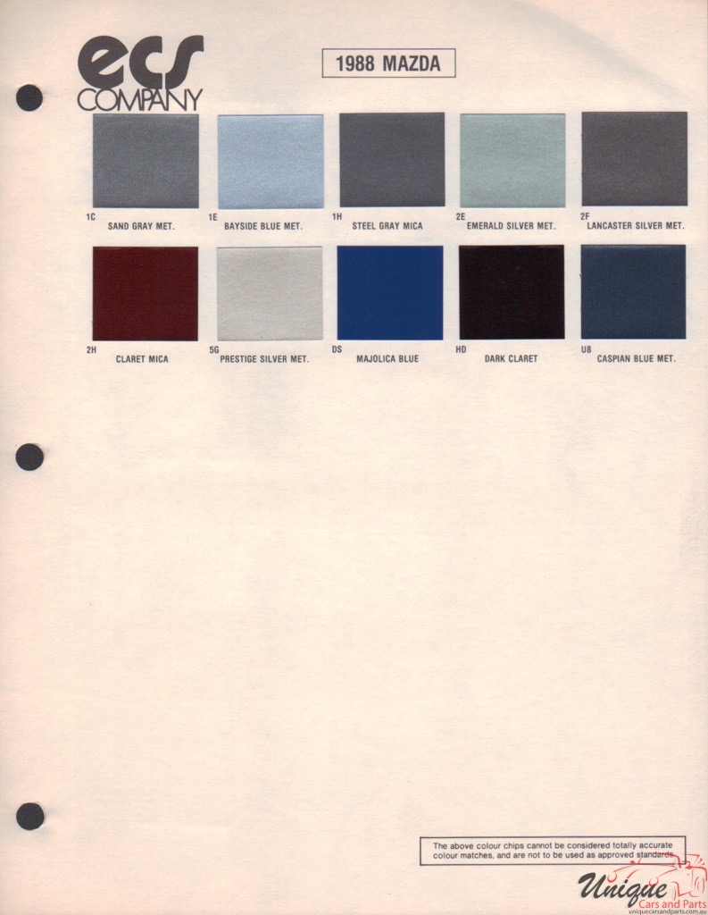 1988 Mazda Paint Charts ECS 1